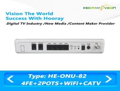 China EPON ONU Fiber To The Home Equipment Gateway Terminal for Triple Play Solution for sale