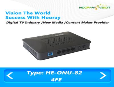 China Triple Play Solution EPON ONU FTTH Home Gateway Virtual Terminal Unit for sale