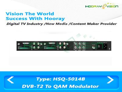 China Modulador personalizado DVB da tevê de Digitas - T RF Remodulator 128 pelo canal de entrada à venda