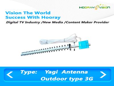 China Telecommunication Digital TV Antenna Waterproof Outdoor Directional Yagi Antenna for sale