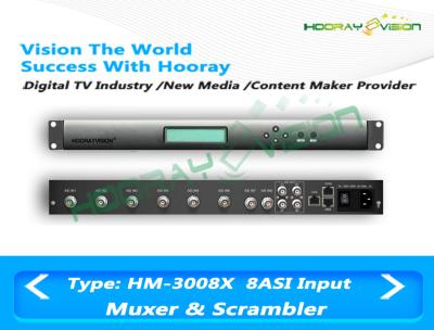 China CATV TS Stream Digital TV Multiplexer Headend Tunner ASI Input with ISO13818 Standard for sale