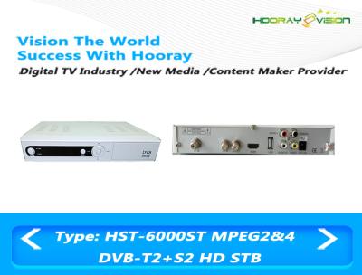 China Combo DVB S2 Mpeg4 Satellite Receiver , Digital Terrestrial TV Receiver for sale