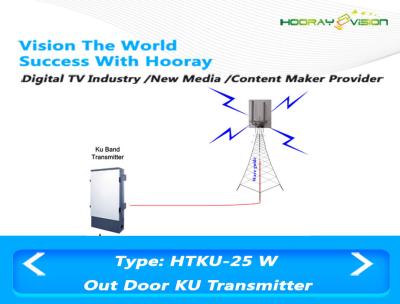 China transmissor da faixa de 25W Ku/amplificador de potência faixa de Ku com o conector do medidor de ondas BJ120 à venda