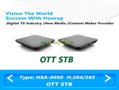 China Android OTT Set Top Box IPTV Decoder 8GB EMMC Storage 1GB DDR3 Memory for sale