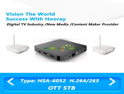 China Plástico del set-top box de HDMI Wifi IPTV/material de acero con S/salida de PDIF en venta