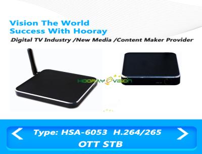 China MPEG 4 Quard Core OTT Set Top Box 1080P Output Resolution With Amlogic S805 Chipset for sale