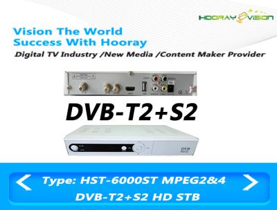 China Dual Tuner DVB T2 Digital Set Top Box  , AVC Digital Terrestrial TV Receiver for sale