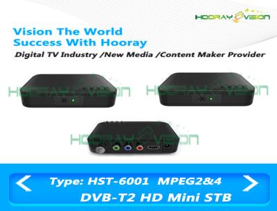 China Wireless Mini H 264 Set Top Box STB Receiver HDMI Mpeg2 Video Decoder High Definition for sale