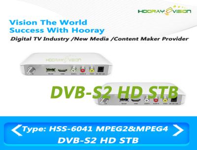 중국 USB 2.0 항구를 가진 백색 지구 셋톱박스 DVB S2 HD 인공 위성 수신 장치 판매용