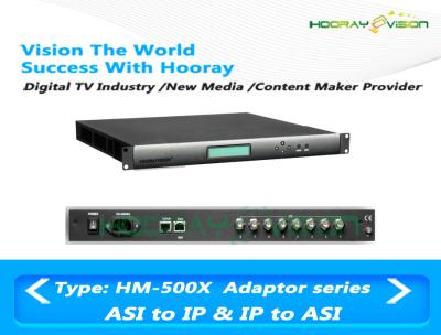 China 650Mbps ASI IP Multiplexer 24 Channel Scrambler SNMP Remote Monitoring for sale