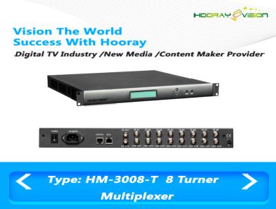 China 3Mbps EMM Bandwidth IP 16 Channel Multiplexer 1-800 Mbps PID Mapping for sale