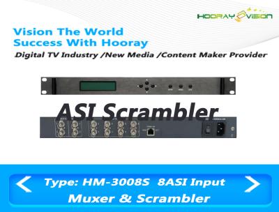 China Four CAS Simul - Crypt DVB TV Scrambler Support PCR Adjust  MPEG Video Streams  1RU Platform for sale