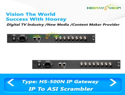 China UDP Protocol IP to ASI TV Scrambler Gateway 4 CAS Simul - Crypt Support Multiplexing for sale