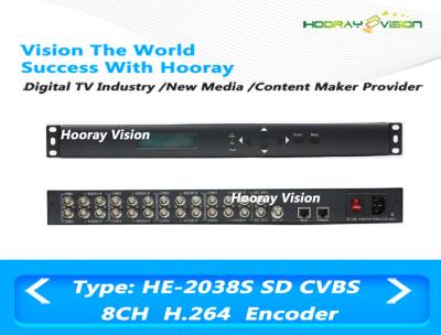 China ISO Digital TV Encoder SD Encoder 8 IN 1 HD / MPEG4 / H.264 CVBS To IP And ASI Encoder for sale