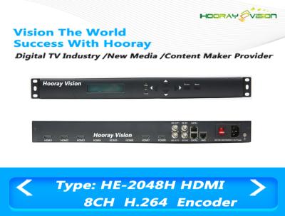 China 8 Channel HD H.264 / MPEG4 Audio Video Encoder With 8CH HDMI Input / IP Output for sale