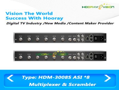 Cina DVB 8 ASI ha introdotto 2 ha prodotto l'input di SI di PSI di dati di sostegno EPG del multiplexor tv via cavo di Digital in vendita