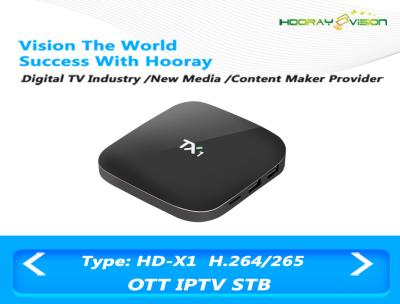 China Android 4.4.2 OTT Set Top Box Amlogic S805 1G DDR 8G Flash 2.4G WIFI OTT Android IPTV for sale