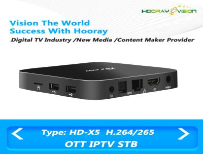 Cina Scatola IPTV dell'istantaneo 2.4G WIFI OTT Android di Amlogic S905X 2G RDT 8G del decoder di WIFI IPTV in vendita