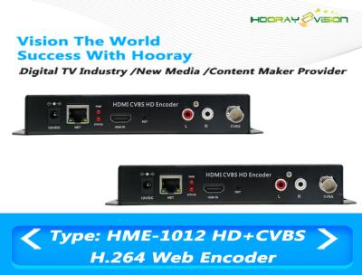 중국 MPEG-4 AVC/H.264 HDMI CVBS 영상 디지털 방식으로 텔레비젼 인코더 지원 웹 의정서 판매용