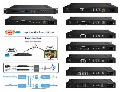 China DVB-S2 Encoder Digital TV Modulator 1-2 Channels input ASI RF output Satellite News Gathering for sale