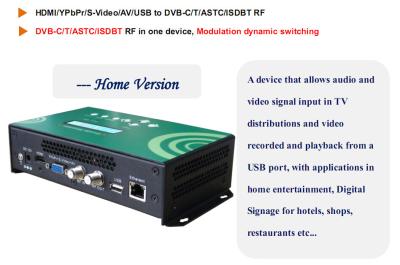 China 1 Channel HD Encoder Digital TV Modulator with USB and Web server Management for sale