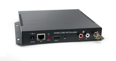 China H.264 HDMI And CVBS Input And IP Output IPTV Transcoder / Iptv Video Transcoding for sale