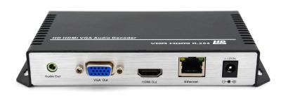 China De hoge stroom van de definitieiptv Transcoder H.264 IP aan het Kanaal van HD VGA en van HDMI 1 Te koop