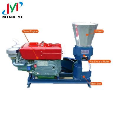 China Poultry farm manufacturer sell poultry pet food extruder feed pelletizer for model diesel engine pellet machine for sale