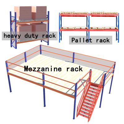 China Adjustable Steel Corrosion Protection Storage Panel Heavy Duty Warehouse Rack System for sale