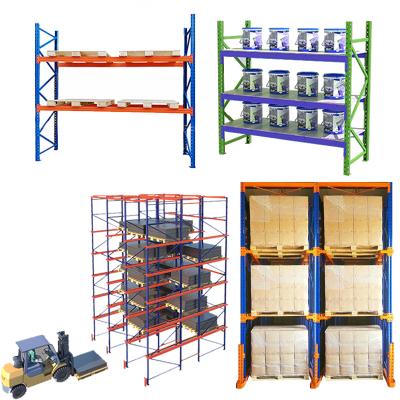 China Corrosion Protection Warehouse Drive In Push Back Hanging ABS Pipe Rack FIFO Rack Flow Rack Pusher For ing Shelf Shelves for sale