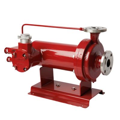 China Canned Motor Pump Heavy Duty for sale