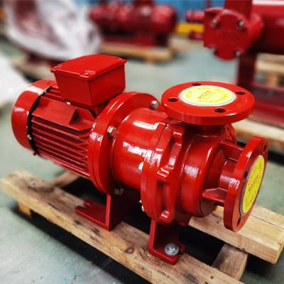 China Durable Magnetic Drive Centrifugal Pump for Propanone in Chemical Application for sale