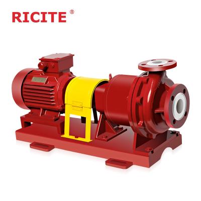 China Sealless Magnetic Drive Centrifugal Pump for Sulphurous Acid for sale