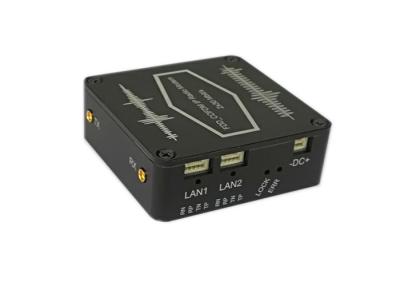 Κίνα FDD Cofdm πομποδεκτών IP δικτύων εκατονεικοσαοκτάμπιτη AES στοιχείων ραδιο κρυπτογράφηση διαποδιαμορφωτών για το σύστημα UGV προς πώληση