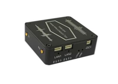 China FDD Cofdm Transceiver IP Network Data Radio Modem 128 Bit AES Encryption For UGV System for sale