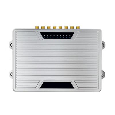 China Impinj E710 UHF RFID Fixed Reader 8Port Modul 33dBm für die Verfolgung von Ladungstransferen zu verkaufen