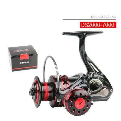 China So-Easy Casting Professional Fishing Reel DS Carbon Fiber Drag Peerless Affordable High Tech Baitcasters Innovation Baitcast Fishing Reels for sale