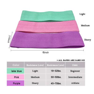 China High Quality Exercise Bands Resistance Yoga Bulk Bands for sale