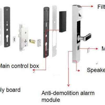 China Iris Recognition Door Lock Development Kit HS-QSOL-MI30 for sale