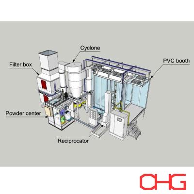 China Manufactured Powder Coating Line Automatic With PVC Spray Booth And Pretreatment for sale