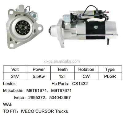 China Engine Parts New 24Volt 5.5kw Starter For Iveco Slider 10, 13 Engines 2995372, 42498715, 504042667 for sale