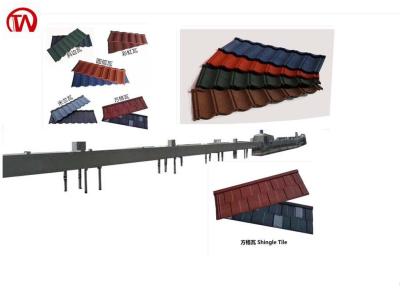 China L Shape  Roof Tile Roll Forming Machine 0.4mm Thickness CE ISO Certificated for sale