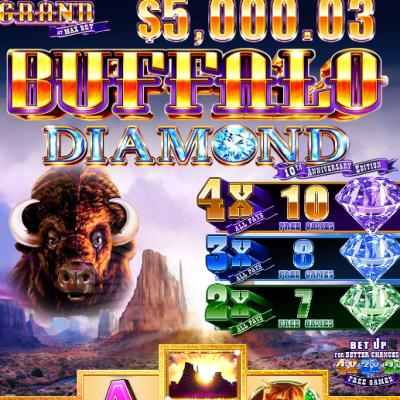 China Make Money 2022 Newest BUFFALO Slot Machine Game Board Slot Machine Software WT1018 for sale