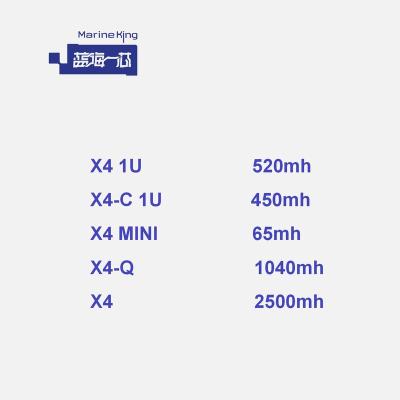 China Workstation X4-1u 520mh 540mh X4-c 1u X4 1u-c 450mh X4 2.5gh 2500mh X4-Q 1040mh X4 mini 65mh X4 1u 520mh/s 520m used and new for sale