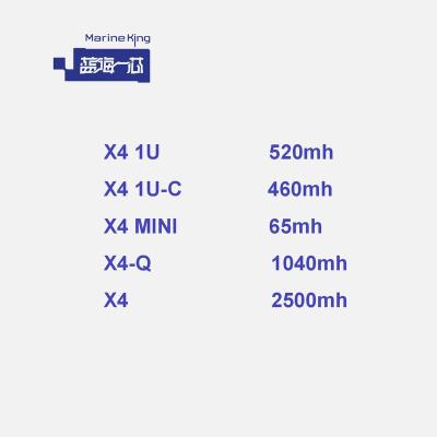 China Workstation X4-1u 520m 540m X4-c 1u X4 1u-c 450m X4 2.5g 2.5gh/s 2500m X4-Q 1040m X4 mini 65m X4 1u used and new for sale