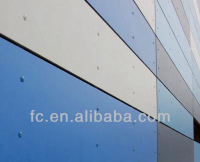 China Perforated Colored Fiber Cement Board for sale