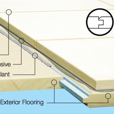 China Exterior Or Interior Flooring Australian Standard 2700 X 600 X 19mm Structural Construction A Fiber Cement Flooring For Interior And Exterior for sale