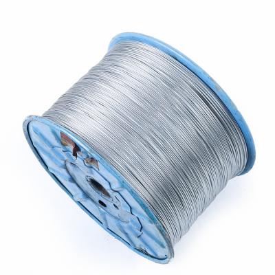 China Material thick / not easy to rust / not easy to oxidize suitable price wire rope 304 stainless steel push pull good quality wire rope for sale