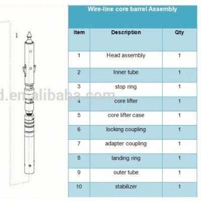 China Building Material Stores Bq Nq HQ PQ Cable Core Barrel for sale