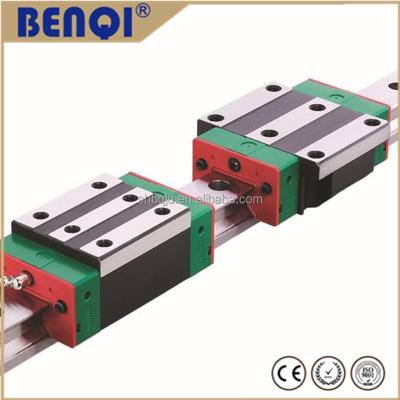 China Egh soft egw hiwin linear motion guide rail for woodworking machine for sale